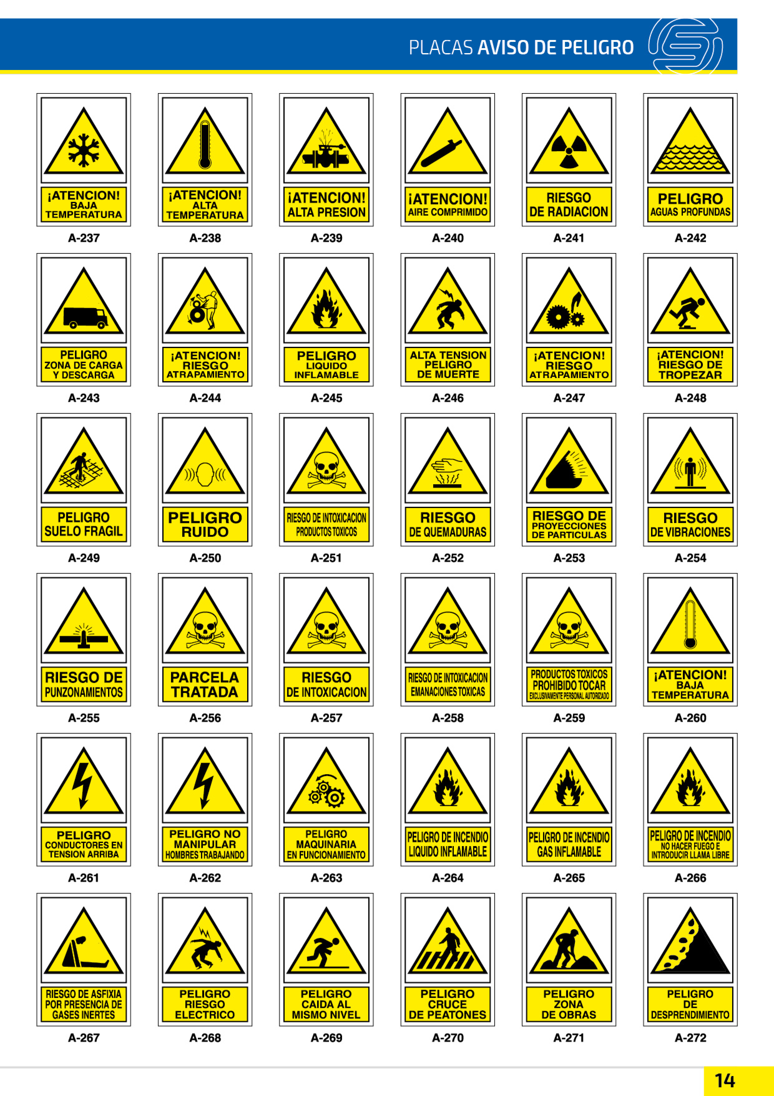 PLACAS-DE-PELIGRO-2