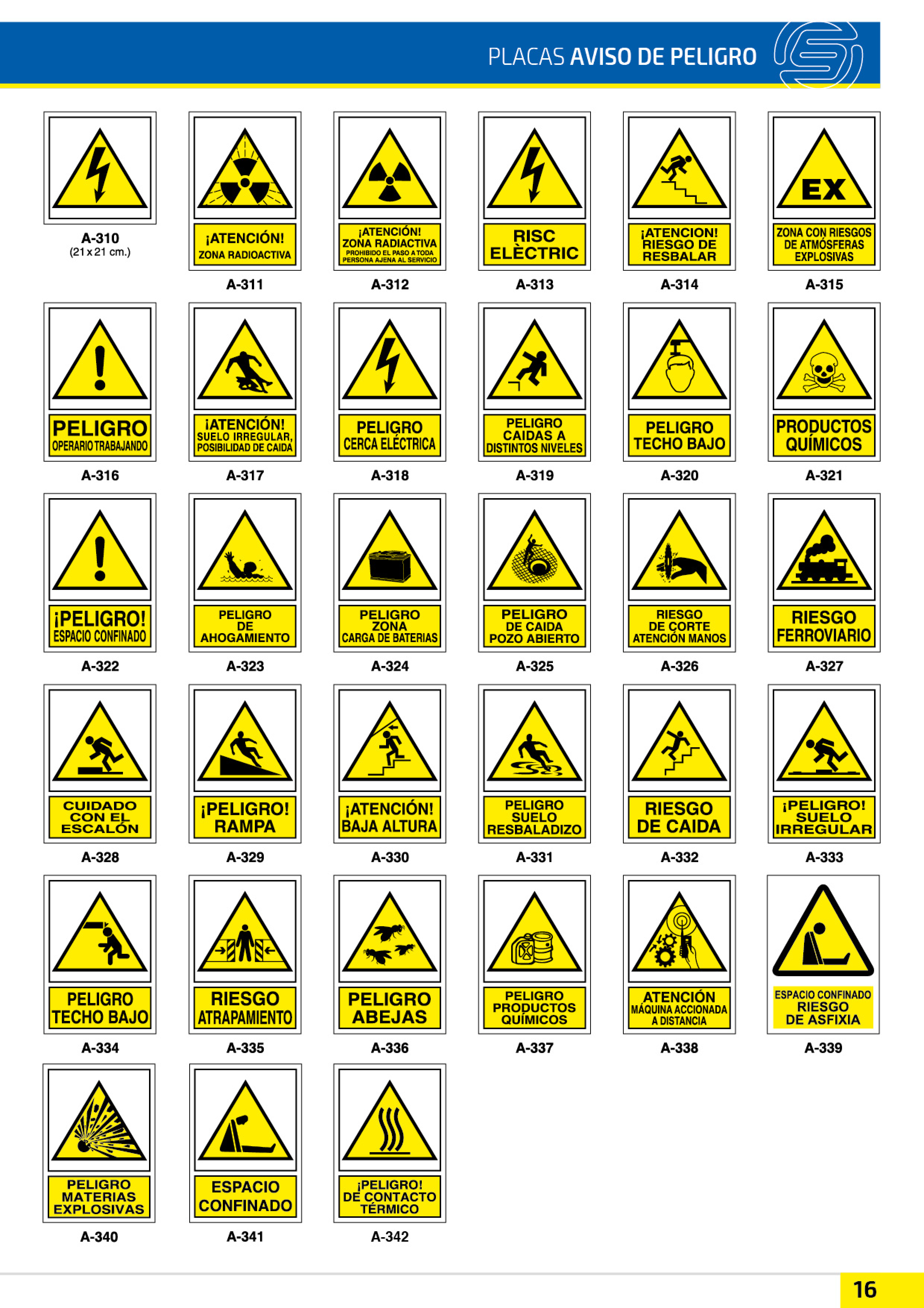 PLACAS-DE-PELIGRO-4