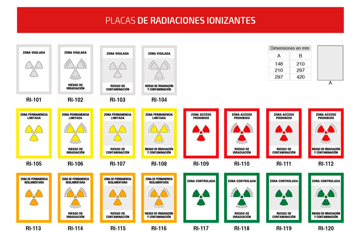 PLACAS-RADIACIONES-IONIZANTES